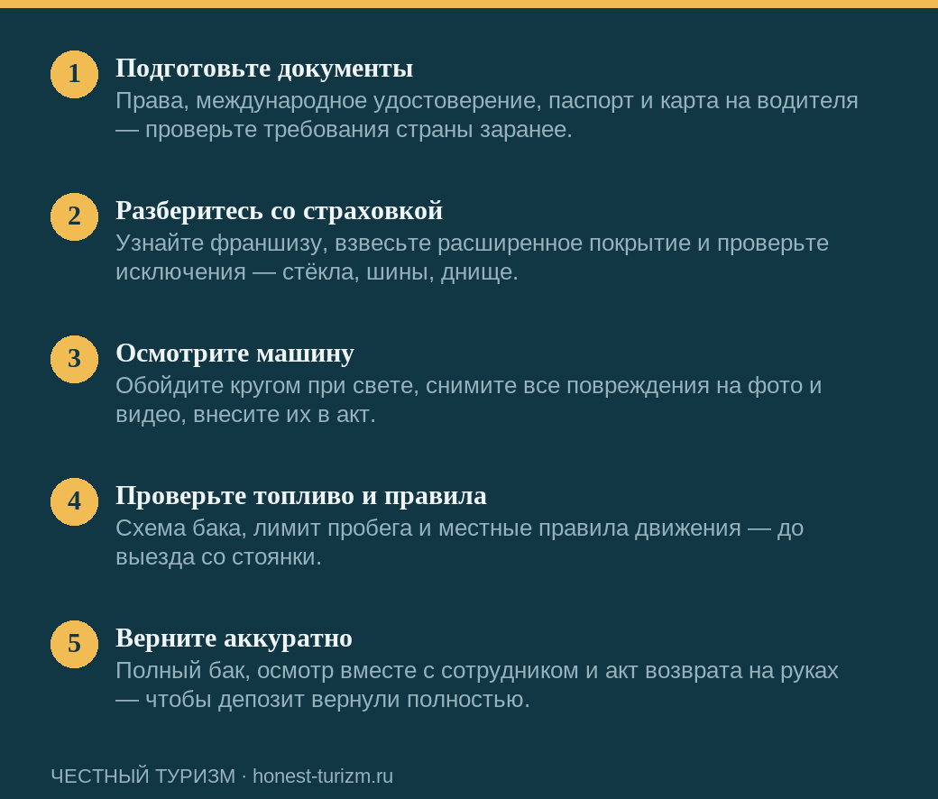 Пять шагов аренды авто за границей: документы, страховка и франшиза, осмотр машины, топливо и правила, аккуратный возврат.