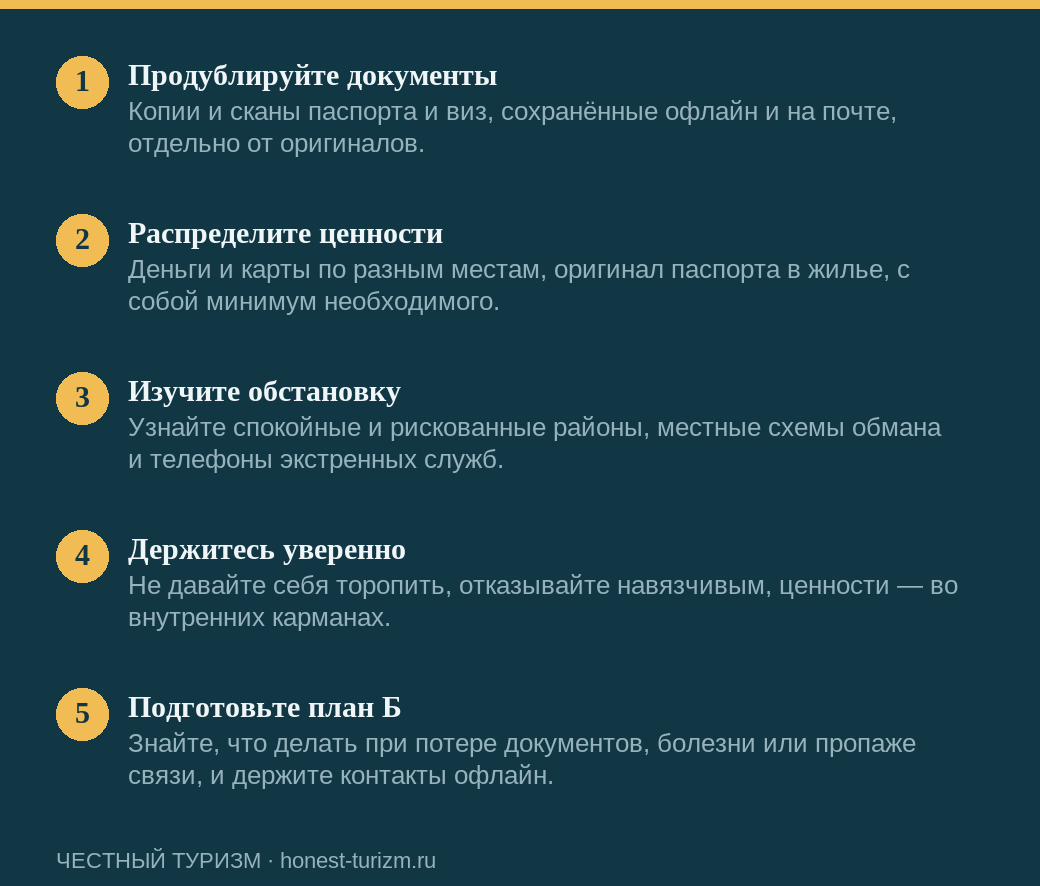 Пять шагов безопасности в путешествии: дублирование документов, распределение ценностей, изучение обстановки, уверенное поведение, план на нештатные ситуации.
